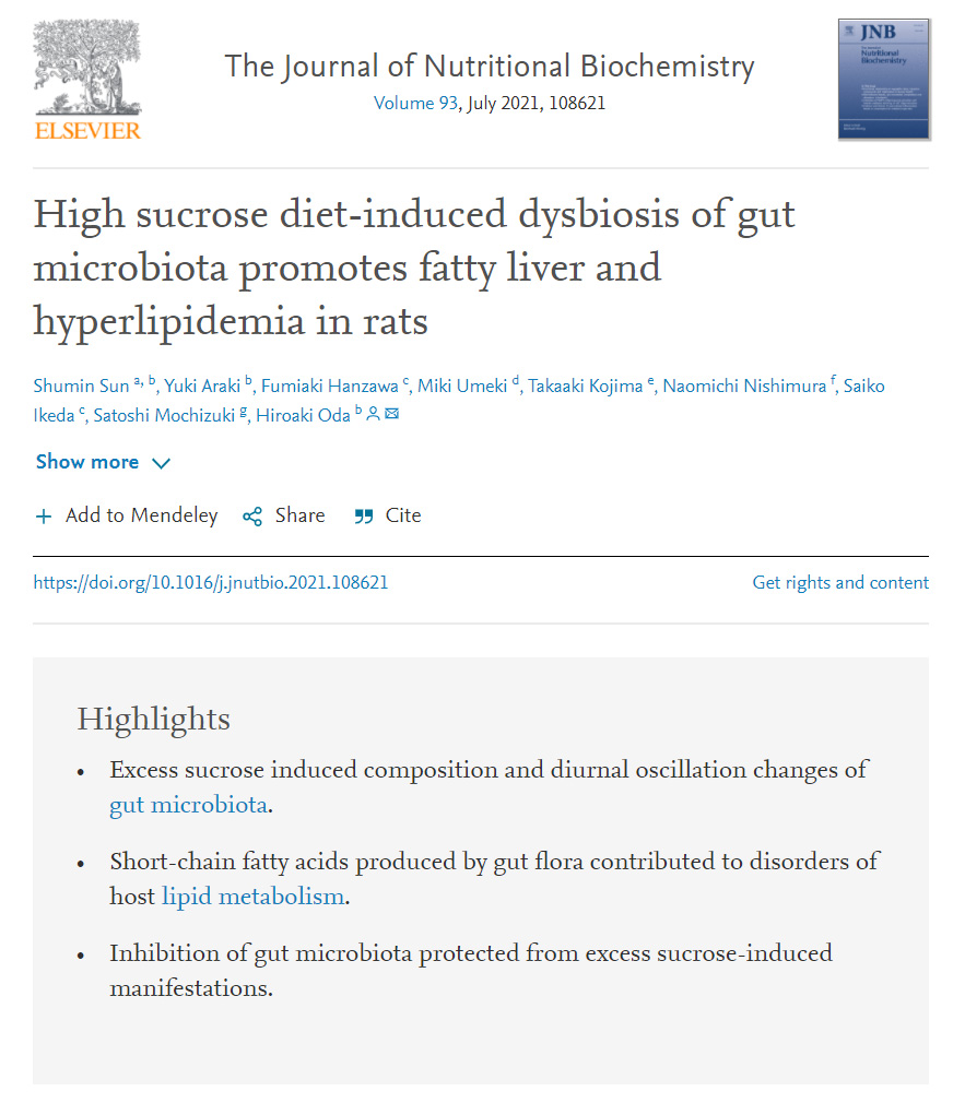 High sucrose diet-induced dysbiosis of gut microbiota promotes fatty liver and hyperlipidemia in rats