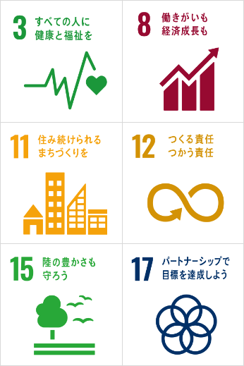 SDGsの６つの目標